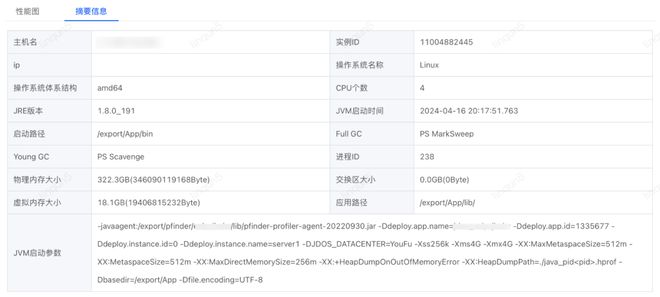 记一次疑似JVM内存泄漏的排查过程