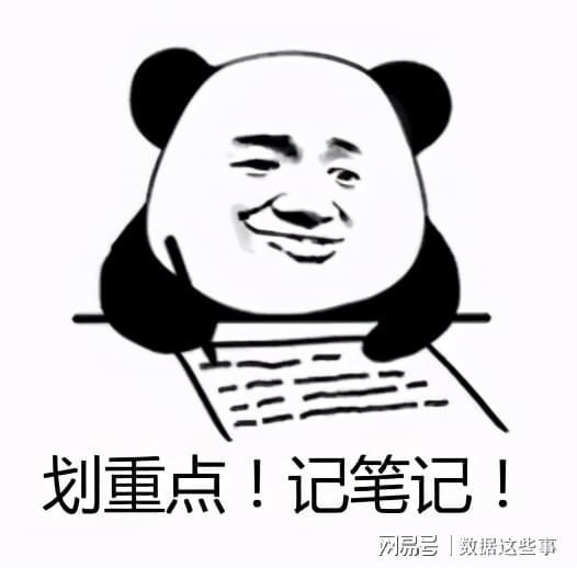 k8凯发官网，7种大屏设计与布局思路你不知道就亏了7种大屏设计与布局思路