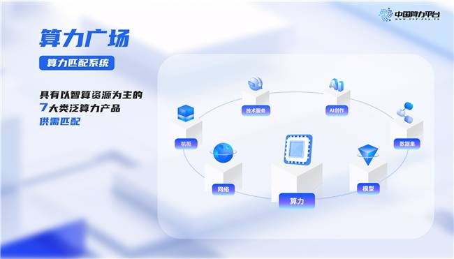 k8凯发官网，中国算力平台（公测版）上线